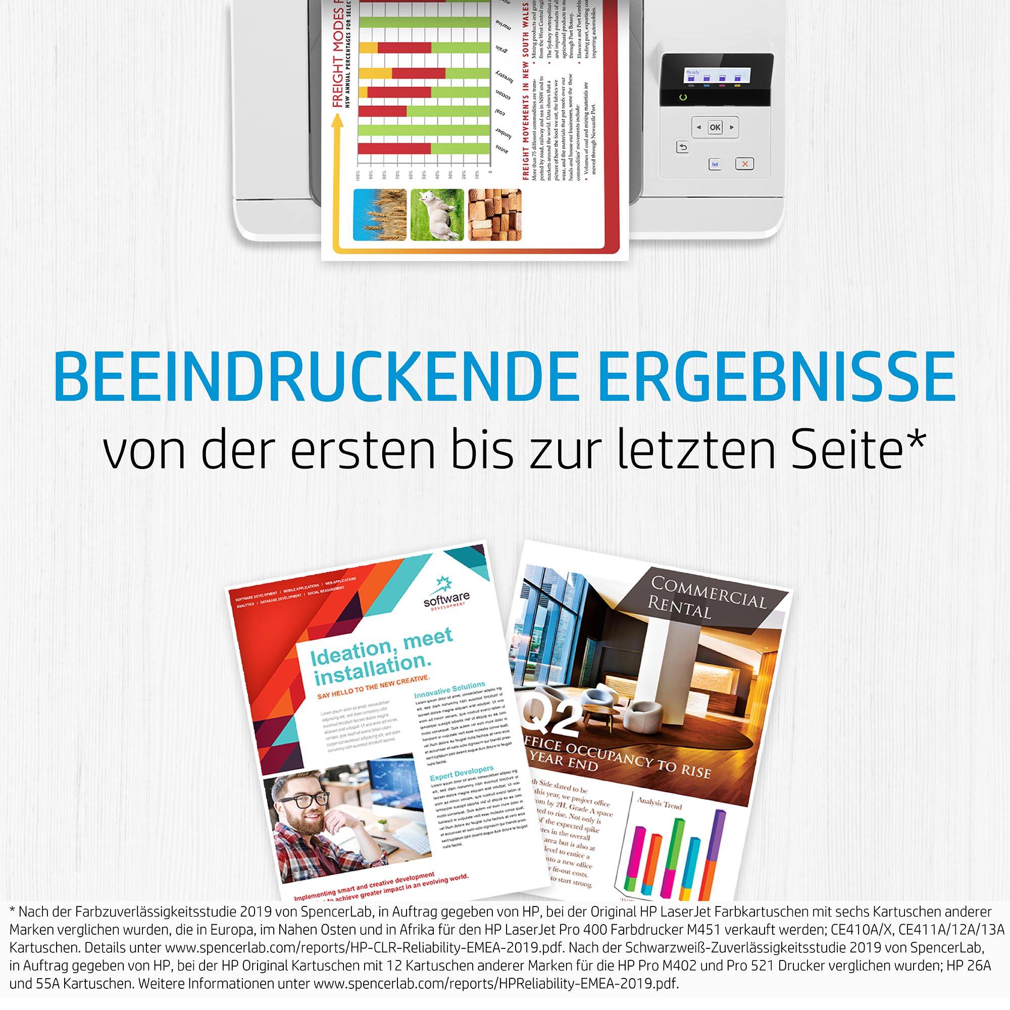 Zwei Broschüren und ein Thermostat, darüber Text 'Beeindruckende Ergebnisse von der ersten bis zur letzten Seite'.