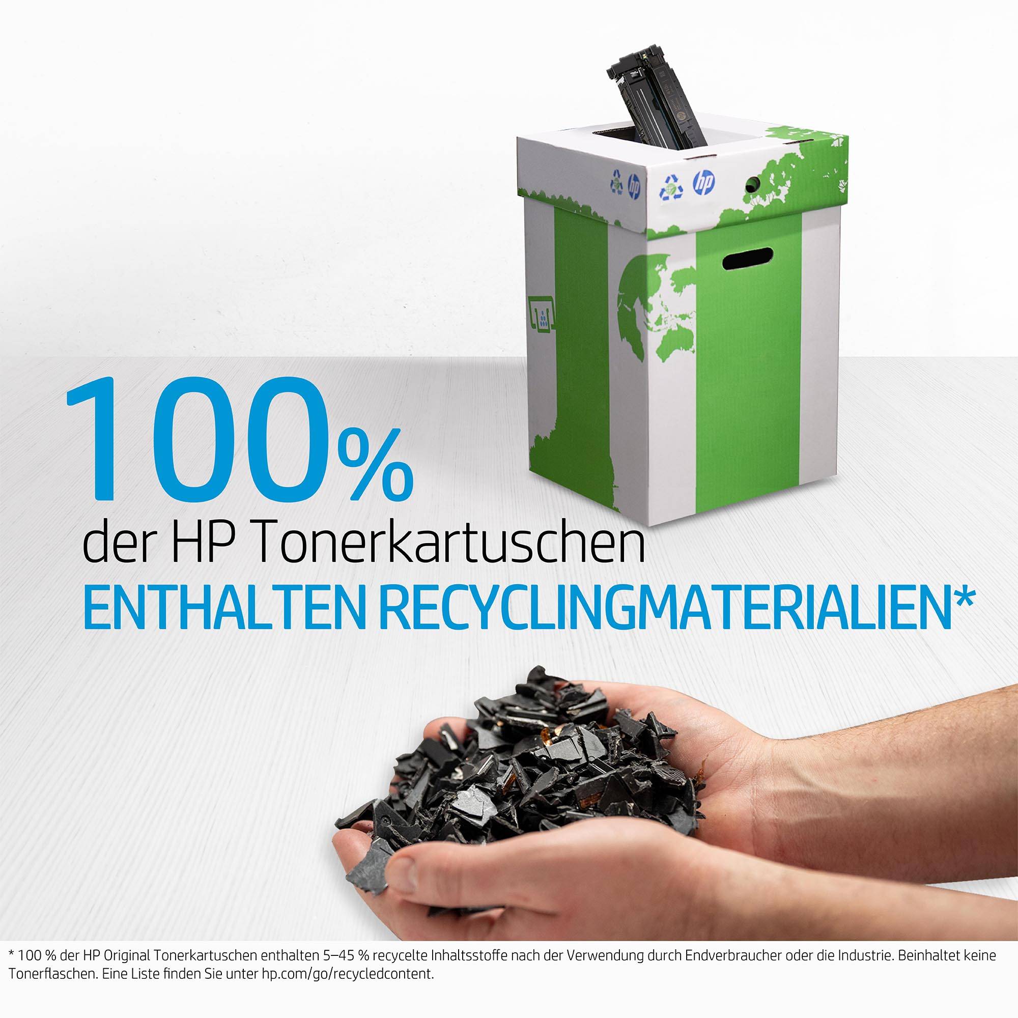 '100% der HP Tonerkartuschen enthalten Recyclingmaterialien.' Im Hintergrund steht eine grüne Box, vorne werden zerlegte Kartuschen gezeigt.
