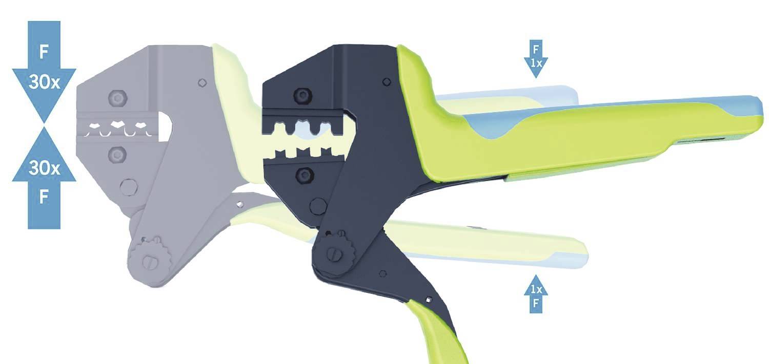 Rennsteig Werkzeuge PEW12 624 000 3 Crimpzange ohne Crimpeinsatz
