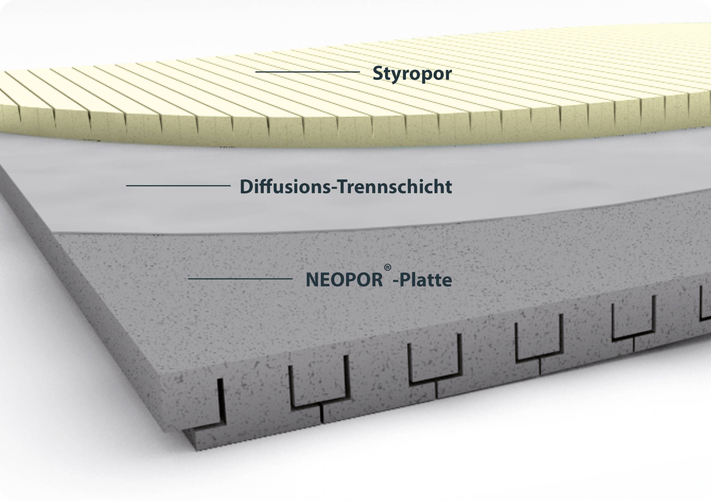Schellenberg 66256 Dämmung