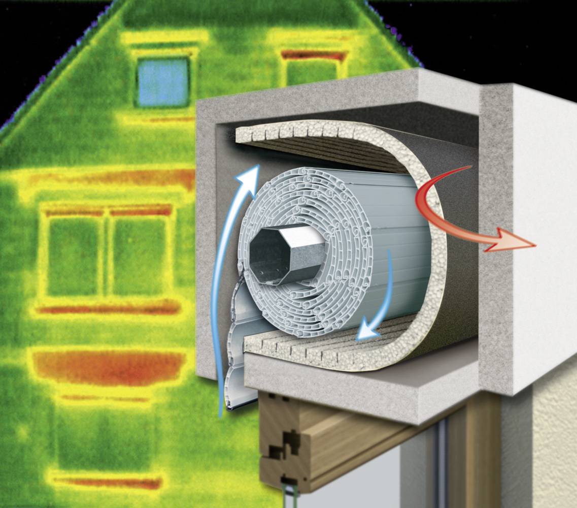 Schellenberg 66257 Dämmung