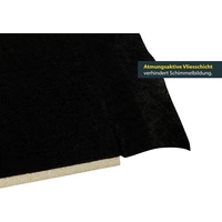 Schellenberg 66257 Dämmung Schellenberg 66257 Dämmung