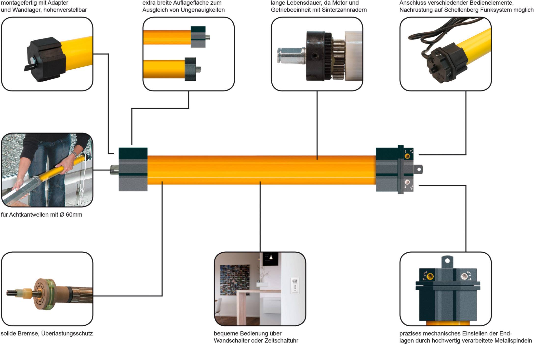 Schellenberg 10Ma, Standard 10509 Rohrmotor 60mm 20kg 10 Nm