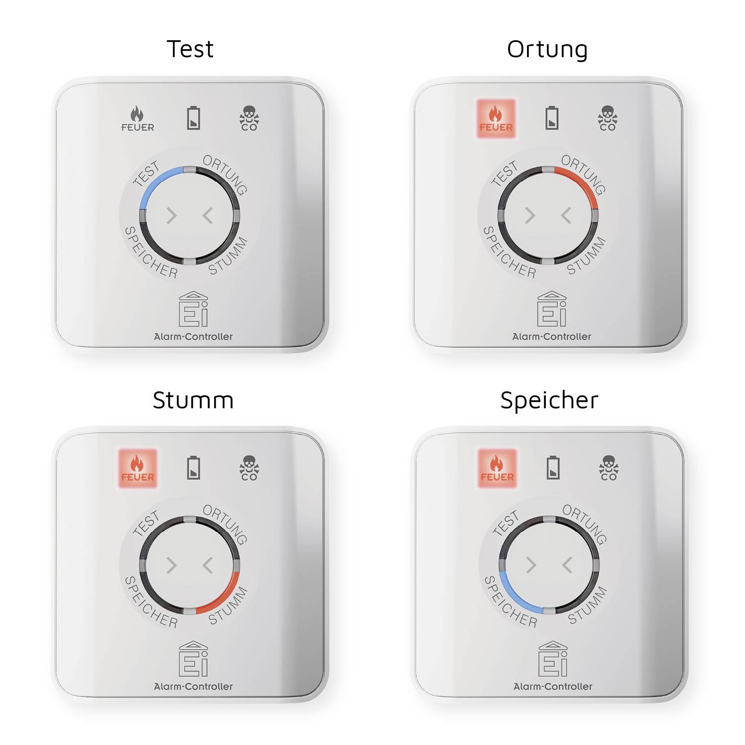 Ei Electronics Ei450 Fernbedienung