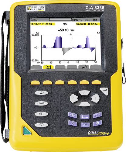 Chauvin Arnoux C.A 8336 Netz-Analysegerät 3phasig mit Loggerfunktion