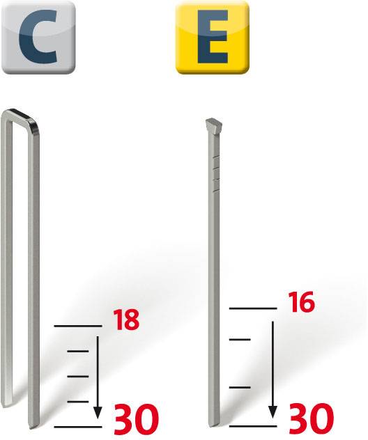 Novus J 171 Elektrotacker Klammerntyp Typ 4 Klammernlänge 18 - 30mm