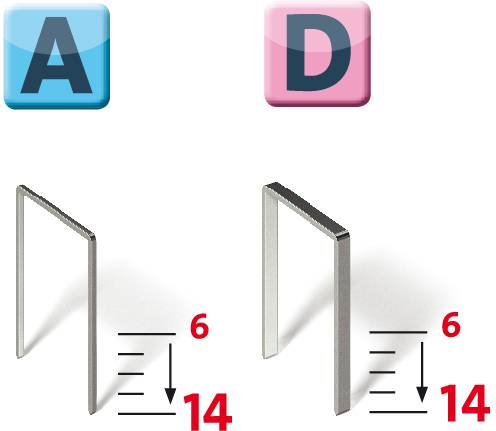 Novus J 102 110032541 Elektrotacker Klammerntyp Typ 53, Typ 53F Klammernlänge 6 - 14mm