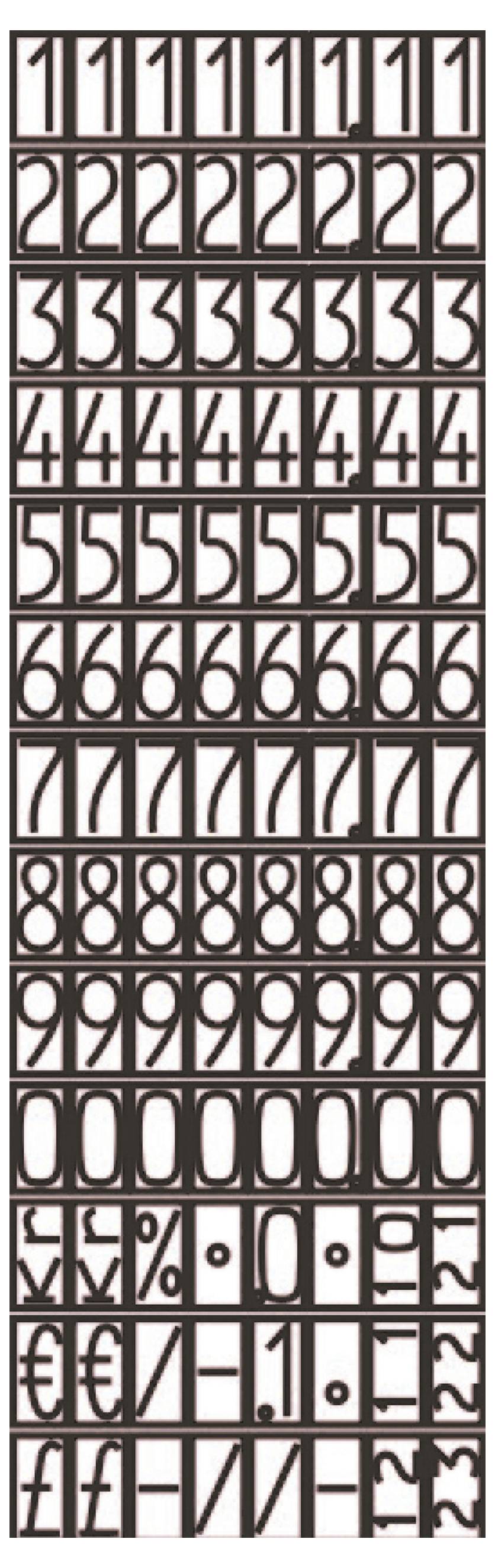Vertikale Schautafel mit zehn Reihen zur Darstellung von Ziffernformen: 1 bis 9 und 0 sowie Sonderzeichen wie $, EUR, £, /, :, ., - und ? in einem Schriftmuster.
