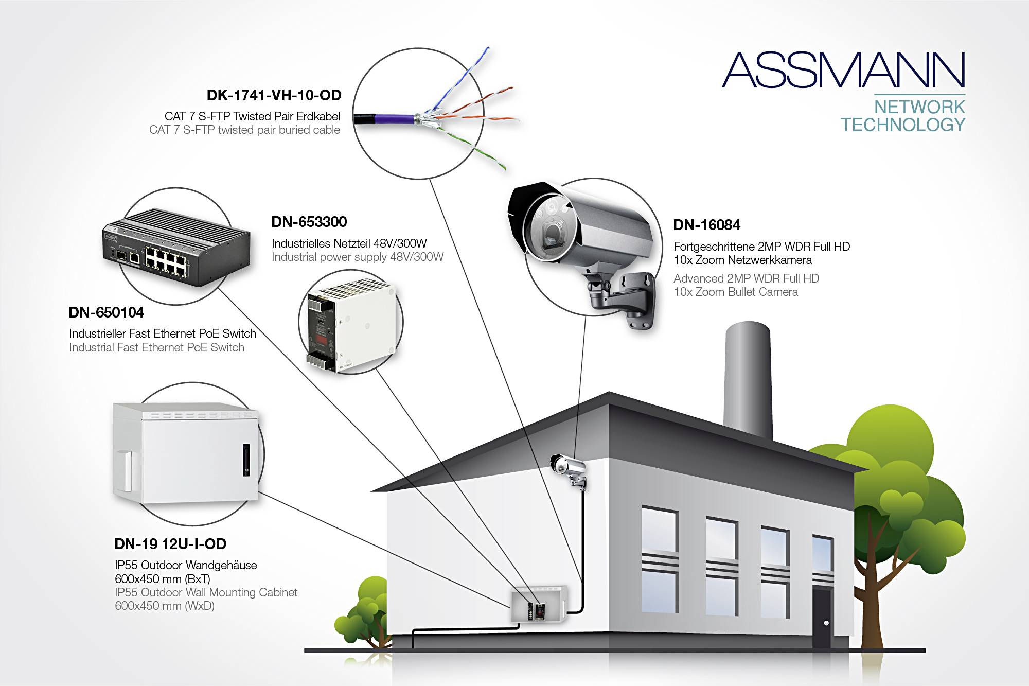 Digitus DN-19 12U-I-OD 19 Zoll Wandgehäuse (B x H x T) 600 x 714 x 450mm 12 HE Lichtgrau (RAL 7035)