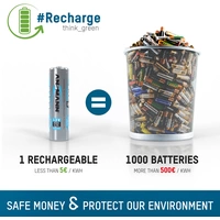 Ansmann 4+2 HR06 Mignon (AA)-Akku NiMH 2700 mAh 1.2V 6St. Ansmann 4+2 HR06 Mignon (AA)-Akku NiMH 2700 mAh 1.2V 6St.