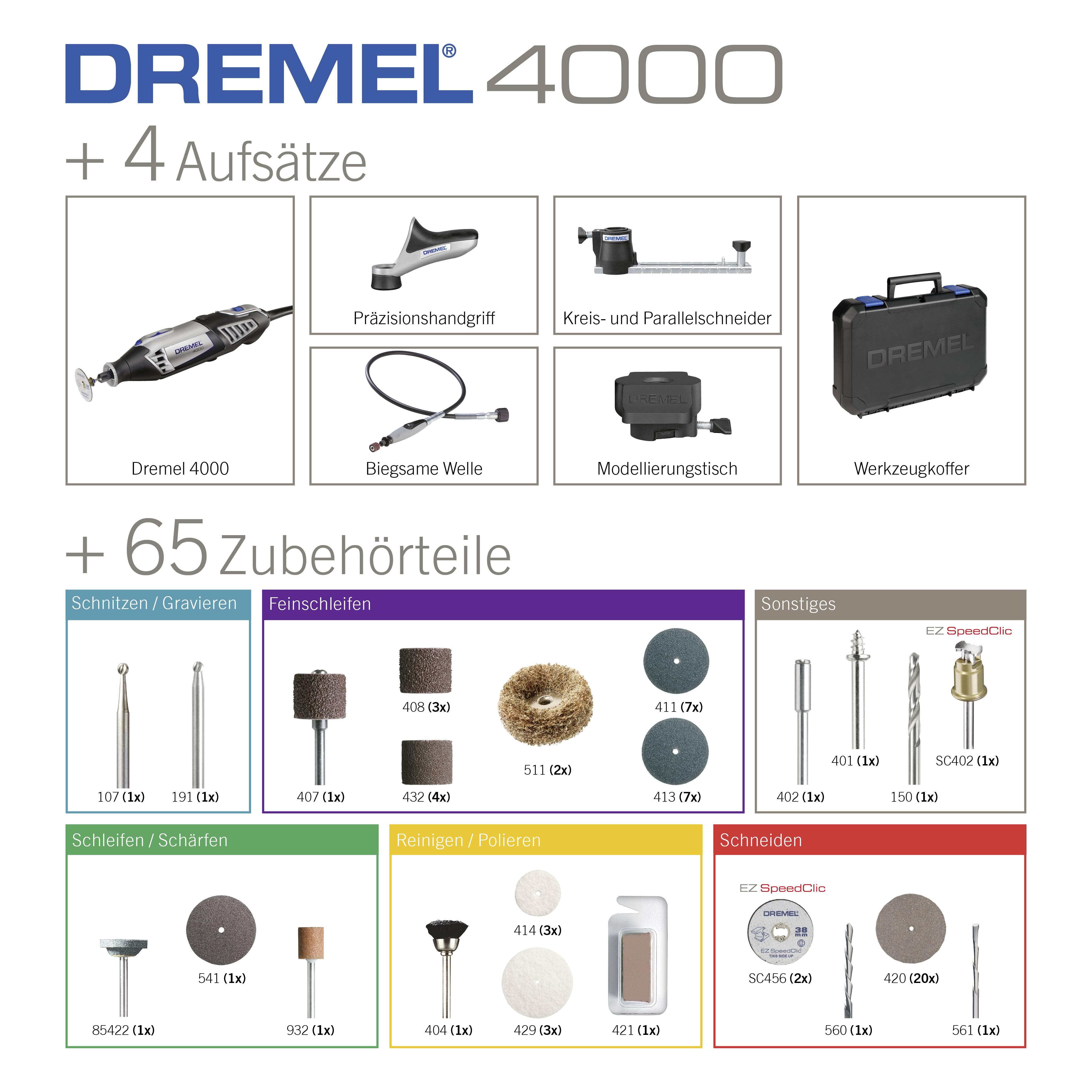 Dremel 4000-4/65 F0134000JP Multifunktionswerkzeug mit Zubehör, inkl. Koffer 73teilig 175W