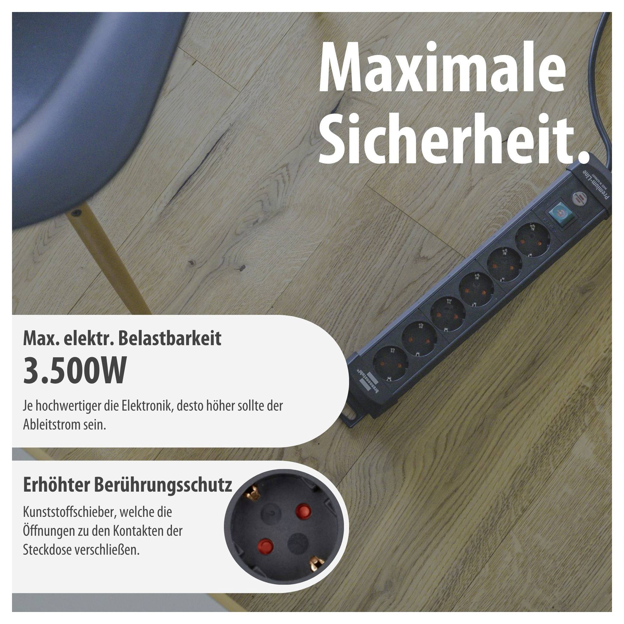 Werbung für eine Steckdosenleiste auf Holzboden mit Text 'Maximale Sicherheit', 3.500 W Belastbarkeit und erhöhtem Berührungsschutz durch Kindersicherung.