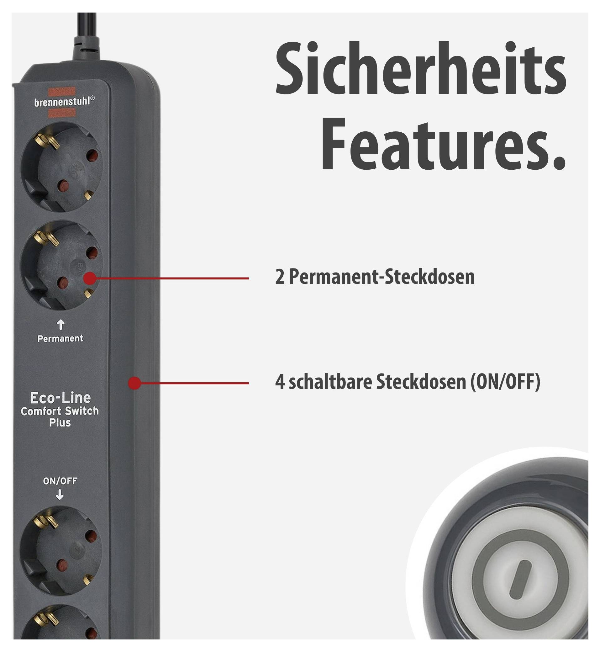 Produktgrafik einer Steckdosenleiste mit 'Sicherheits Features': 2 permanente und 4 schaltbare Steckdosen (ON/OFF), Eco-Line Comfort Switch Plus.