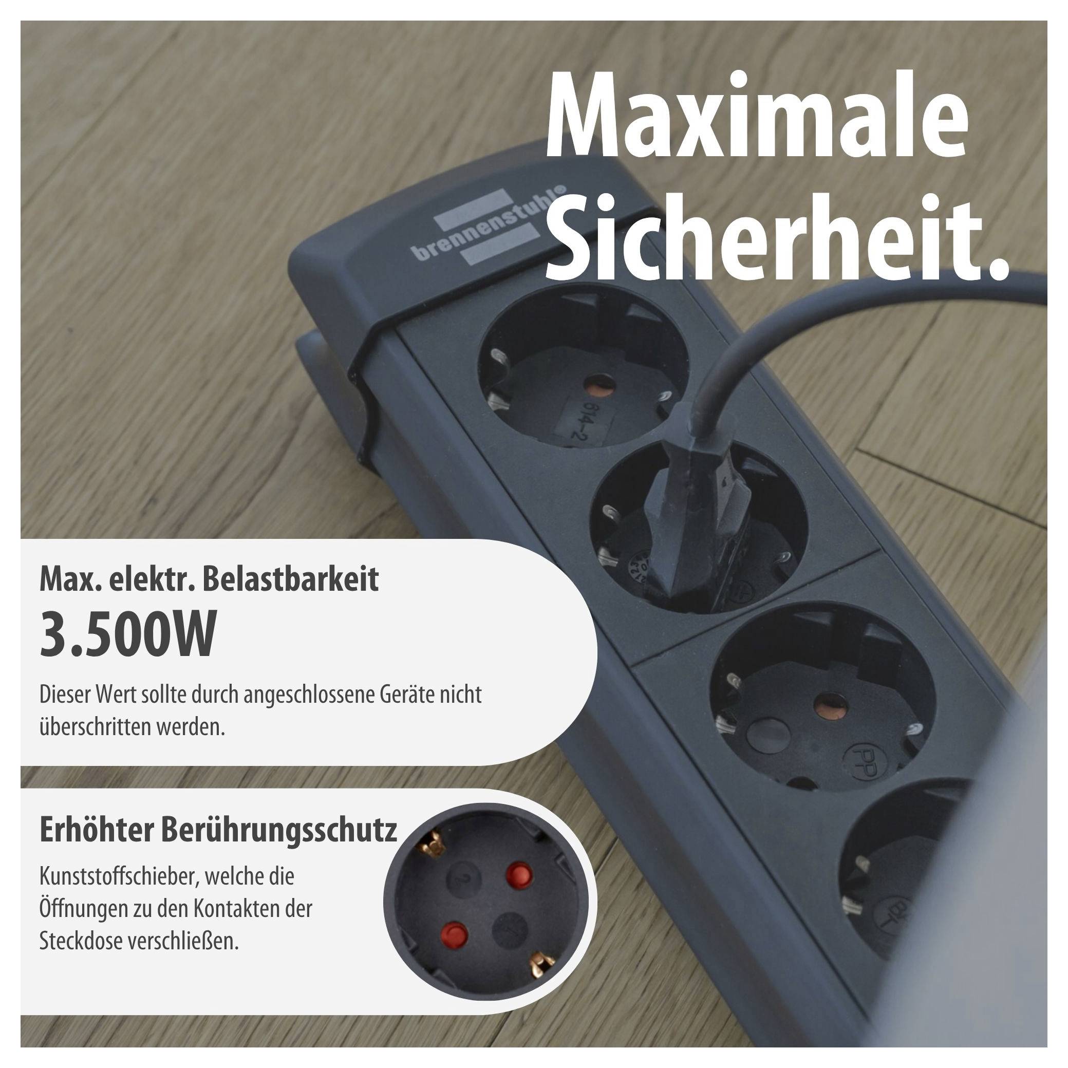 Werbegrafik einer Mehrfachsteckdose mit dem Slogan 'Maximale Sicherheit.' und Hinweisen: maximale elektrische Belastbarkeit 3.500W, erhöhter Berührungsschutz durch Kunststoffschieber.