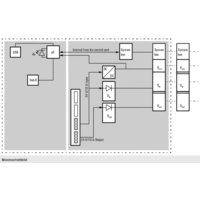 Weidmüller UR20-FBC-CAN 1334890000 SPS-Feldbuskoppler 24 V/DC Weidmüller UR20-FBC-CAN 1334890000 SPS-Feldbuskoppler 24 V/DC