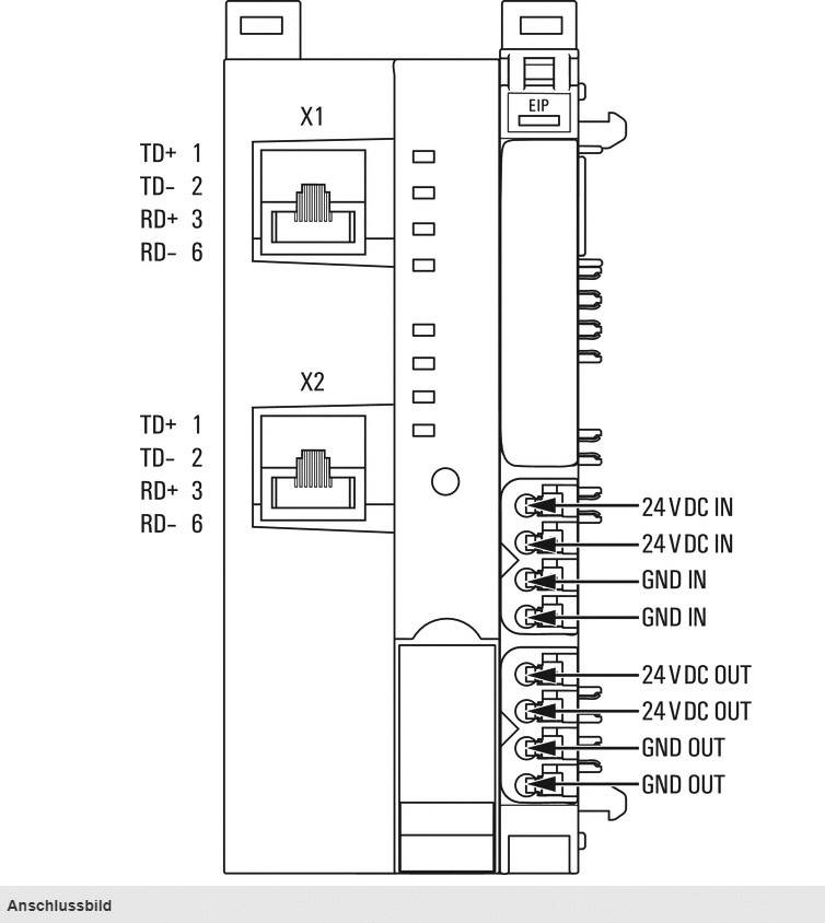Weidmüller UR20-FBC-EIP 1334920000 SPS-Feldbuskoppler 24 V/DC