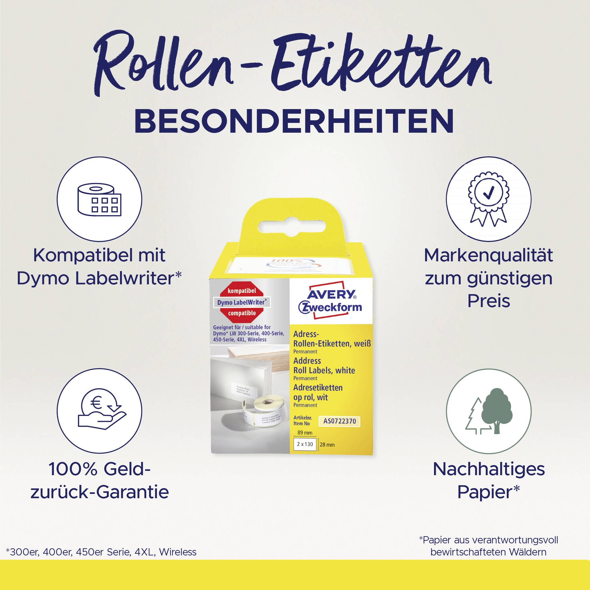 'Rollen-Etiketten Besonderheiten': Kompatibel mit Dymo LabelWriter, Markenqualität, 100 % Geld-zurück-Garantie, Nachhaltiges Papier.