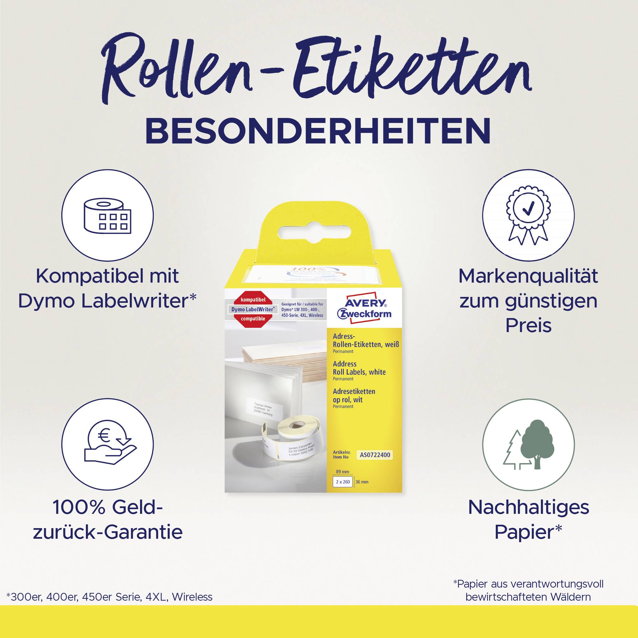 Avery-Zweckform Etiketten Rolle Kompatibel ersetzt DYMO, Seiko 99012, S0722400 89 x 36mm Papier Weiß 520 St. Permanent haftend