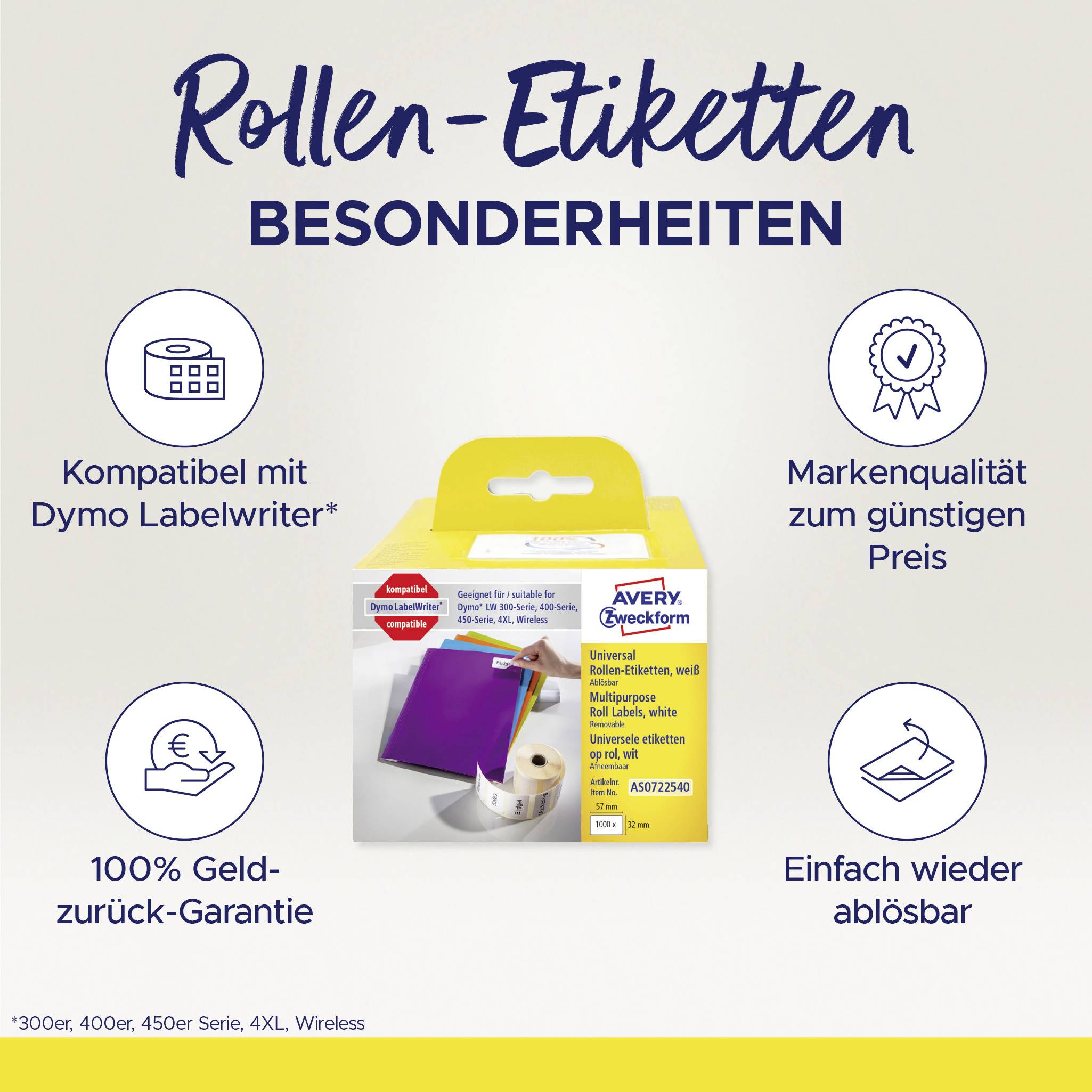 Avery-Zweckform Etiketten Rolle Kompatibel ersetzt DYMO 11354, S0722540 57 x 32mm Papier Weiß 1000 St. Wiederablösbar