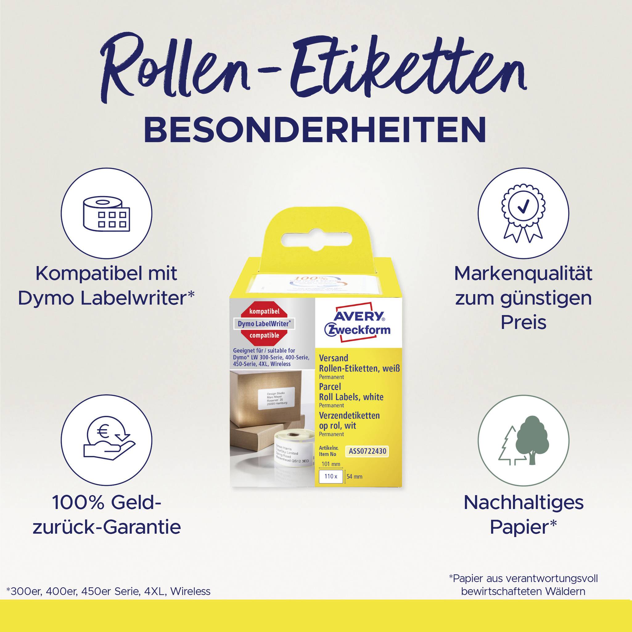 Avery-Zweckform Etiketten Rolle 101 x 54mm Papier Weiß 110 St. Permanent haftend Versand-Etiketten ASS0722430