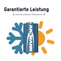 Ansmann CR123 Fotobatterie CR-123A Lithium 1375 mAh 3 V 6 St. Ansmann CR123 Fotobatterie CR-123A Lithium 1375 mAh 3 V 6 St.