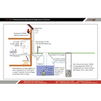 Schabus 300749 SHT 5002 Wassermelder Füllen, Leeren Schabus 300749 SHT 5002 Wassermelder Füllen, Leeren