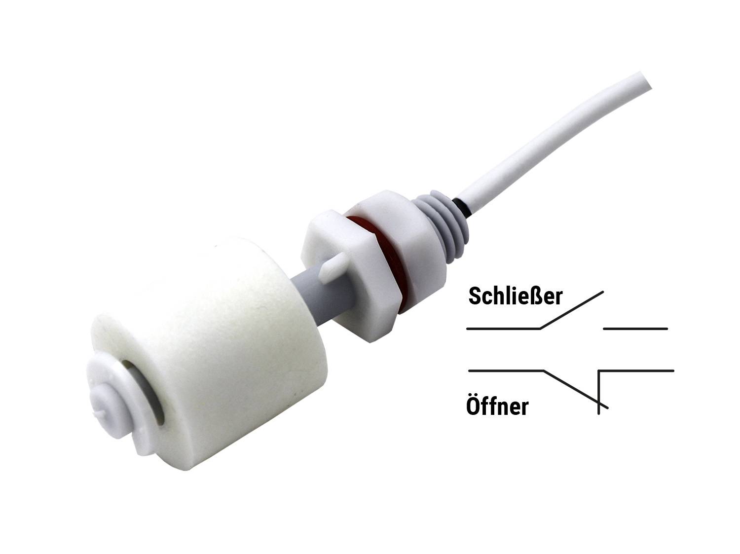 Ein weißer Schwimmerschalter mit Kabel. Daneben ein Diagramm, das Schließer- und Öffneranschlüsse darstellt.