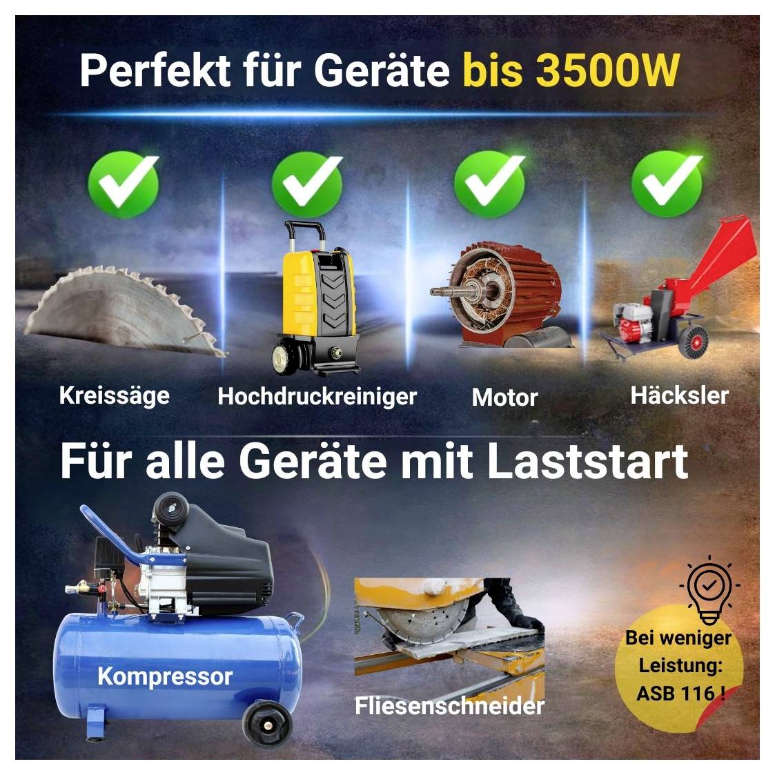 Werbegrafik: 'Perfekt für Geräte bis 3500W' und 'Für alle Geräte mit Laststart'; gezeigt werden Kreissäge, Hochdruckreiniger, Motor, Häcksler, Kompressor und Fliesenschneider mit Häkchen.