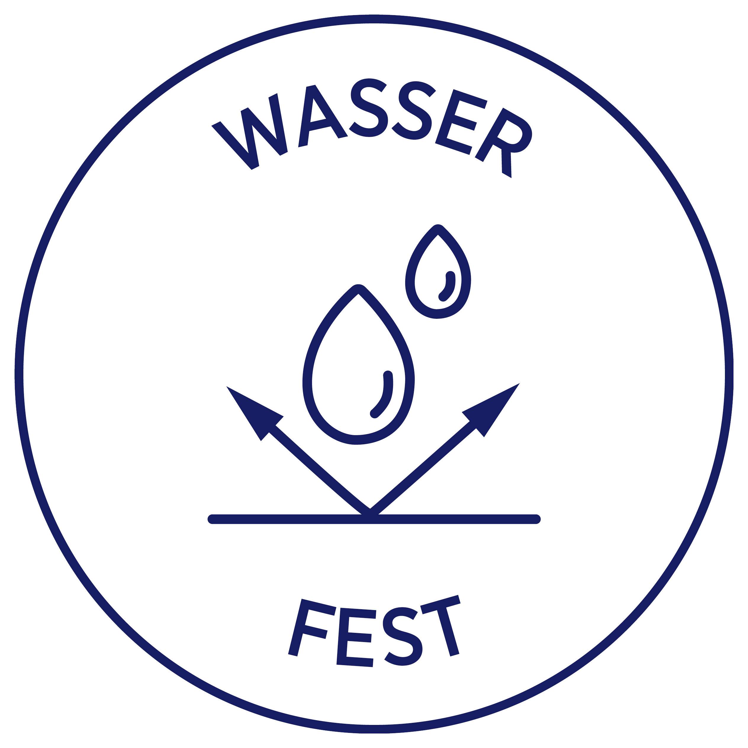 Piktogramm mit den Worten 'WASSER' und 'FEST': zwei Wassertropfen über einer Linie und Pfeilen nach oben, steht für wasserfest.