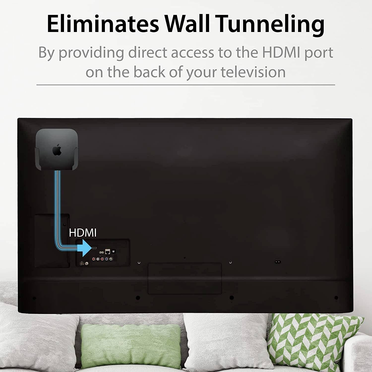 Total Mount Mounting System für Apple TV Geräte (Gen. 2, 3, 4, 5, 6 und 4K 2022)