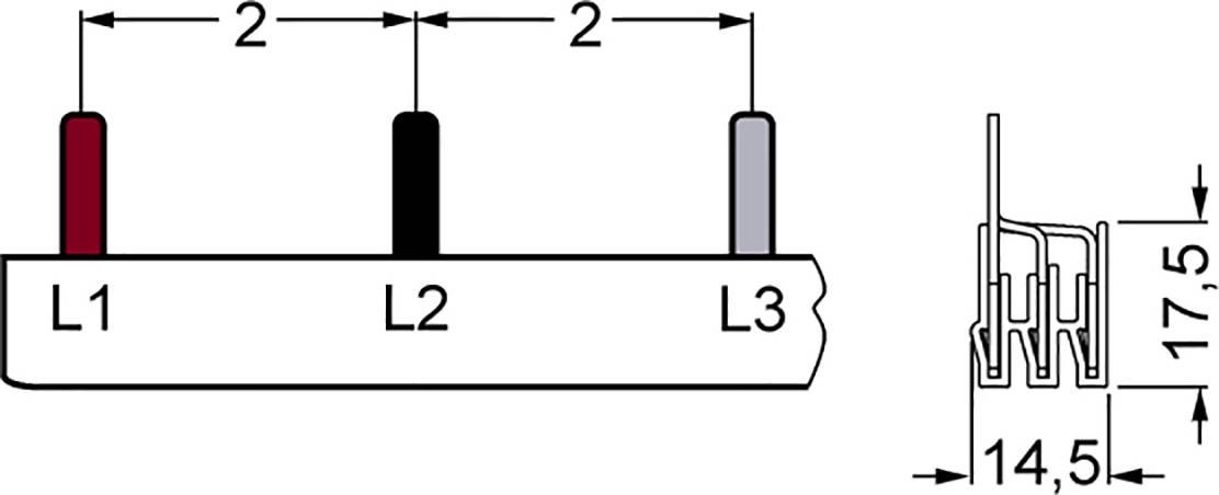 Diagramm zeigt drei farbige Kabelanschlüsse L1, L2, L3 mit Abständen von je 2 mm. Seitenansicht zeigt Höhe von 17,5 mm, Breite von 14,5 mm.