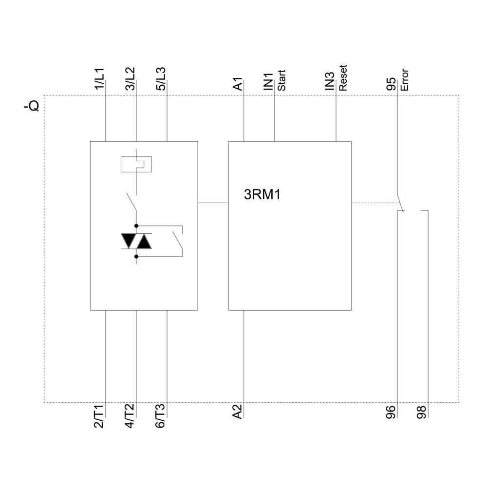 Steuerungsschema: Ein-/Aus-Taster, 3RM1, bei Fehleranzeige. Anschlüsse: 1L1, 3L2, 5L3, IN1 Start, IN3 Reset, 96 Error.