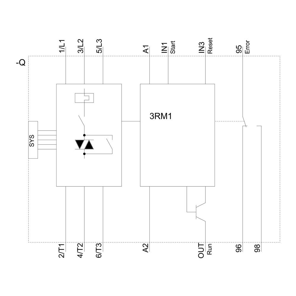 Schaltplan mit zwei Hauptkomponenten: links ein Schütz mit Klemmenbeschriftungen, rechts ein Gerät mit Beschriftungen: A1, IN1 (Start), IN3 (Reset), A2, 96, 95 (Error), OUT (Run).
