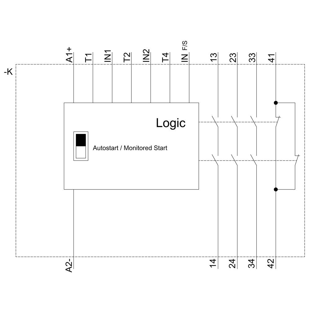 Der Schaltplan zeigt eine Logik-Steuerung mit Autostart/Überwachungsstart-Option. Mehrere Eingänge (T1-T4) und Ausgänge (13, 23, 33, 41) sind verbunden.