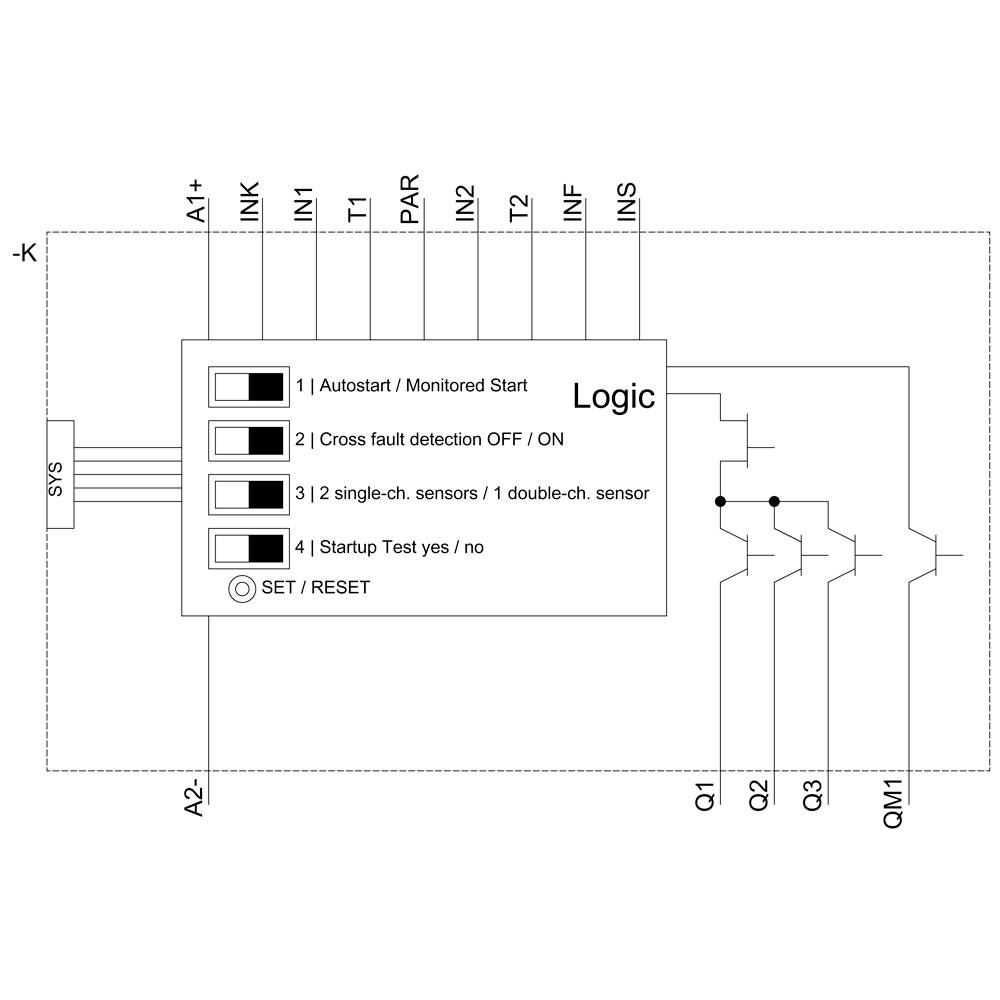 Diagramm zeigt eine logische Steuerung für Automatisierung. Vier logische Optionen: Autostart, Kreuzfehlererkennung, Sensormodi und Starttest.