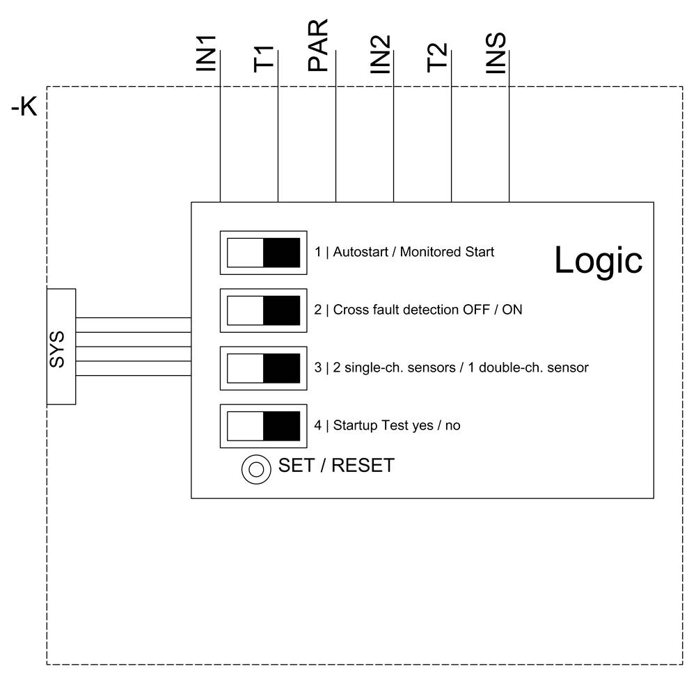 'Logik' Diagramm zeigt Verkabelung mit Eingängen IN1, T1, PAR, IN2, T2, INS. Optionen: Autostart, Kreuzfehlerschaltung, Sensorenwahl, Starttest. SET/RESET-Knopf unten.