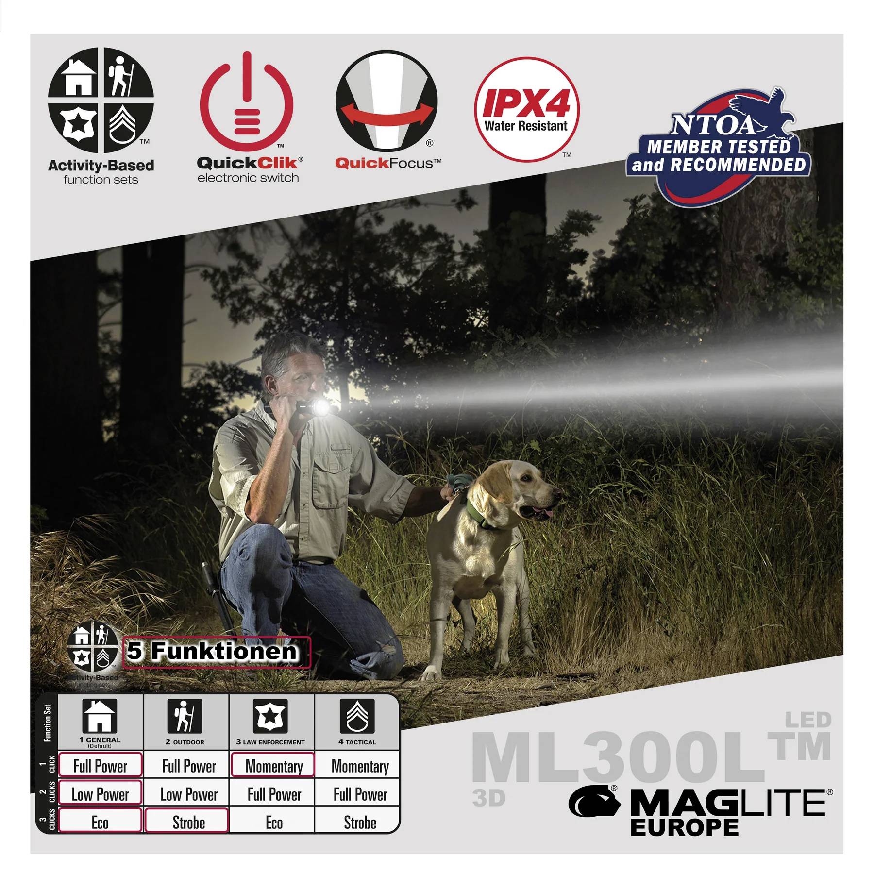Mag-Lite ML300L ML300L-S2016 LED Taschenlampe batteriebetrieben 487 lm 566 g