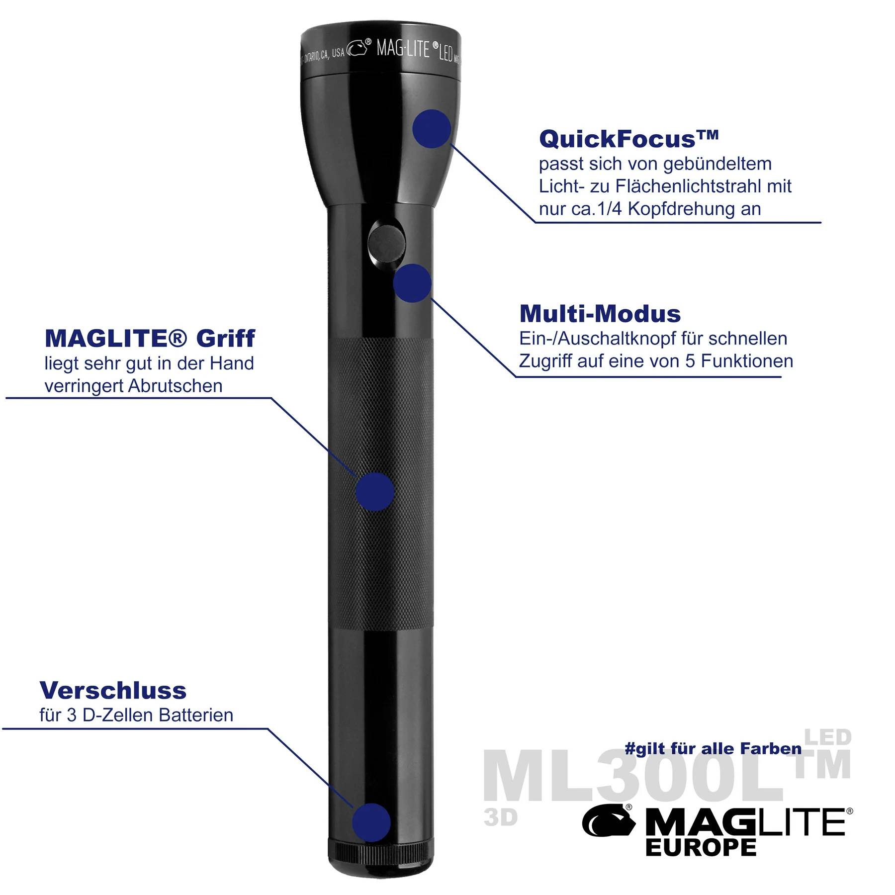 Mag-Lite ML300L ML300L-S2016 LED Taschenlampe batteriebetrieben 487 lm 566 g