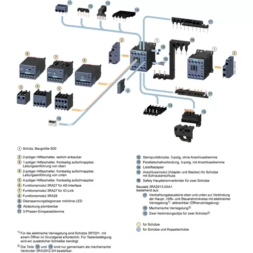 Siemens 3RT2017-1BB41 Schütz 3 Schließer 5.5 kW 24 V/DC 12 A mit Hilfskontakt 1 St. Siemens 3RT2017-1BB41 Schütz 3 Schließer 5.5 kW 24 V/DC 12 A mit Hilfskontakt 1 St.