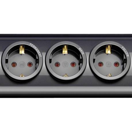 Drei schwarze Steckdosen mit Bezeichnungen: PERMANENT, MAIN und FOLLOW; zeigen unterschiedliche Stromflüsse an.