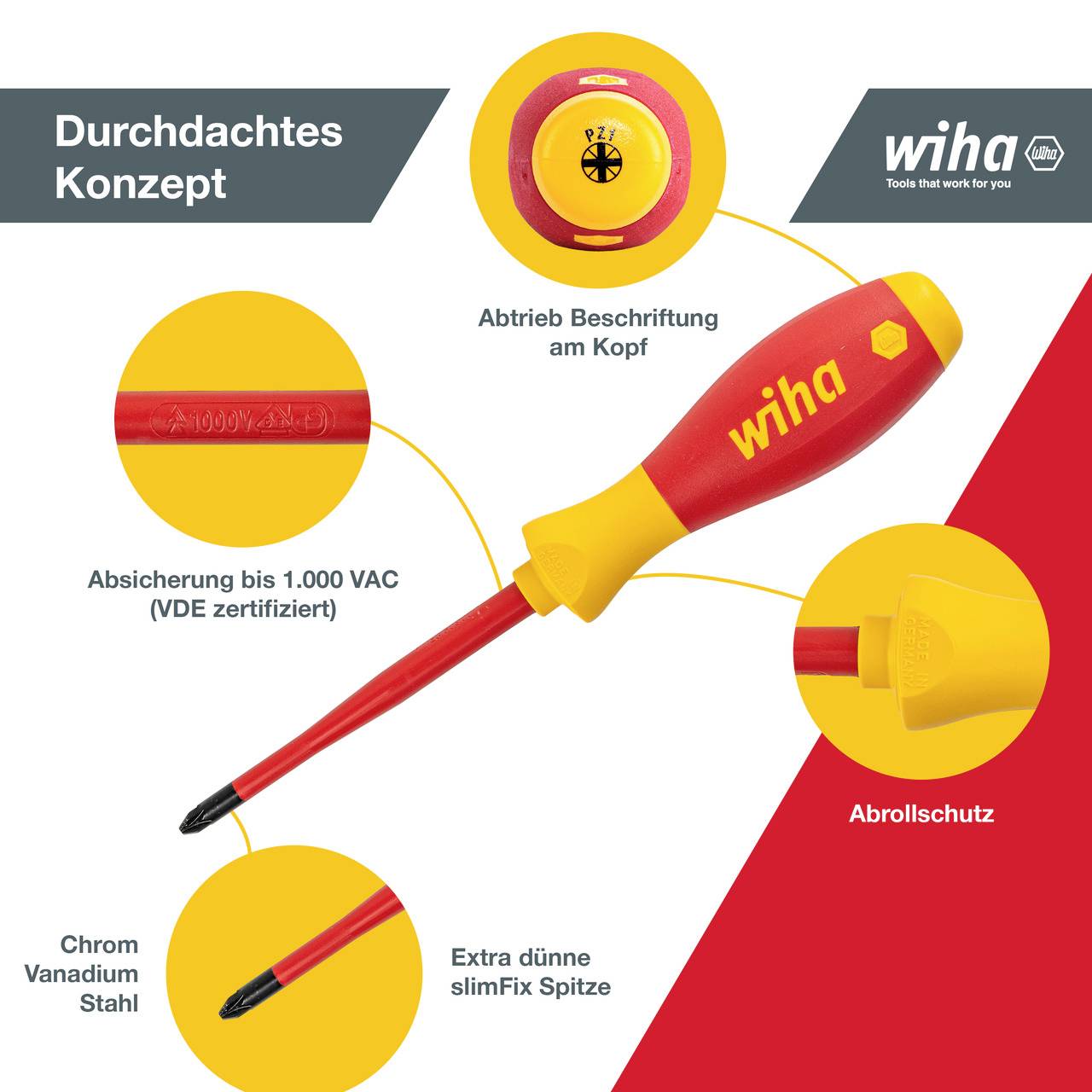 Abbildung eines Wiha-Schraubendrehers mit ergonomischem Griff, Abrollschutz und isolierter Klinge bis 1.000 VAC, aus Chrom Vanadium Stahl.