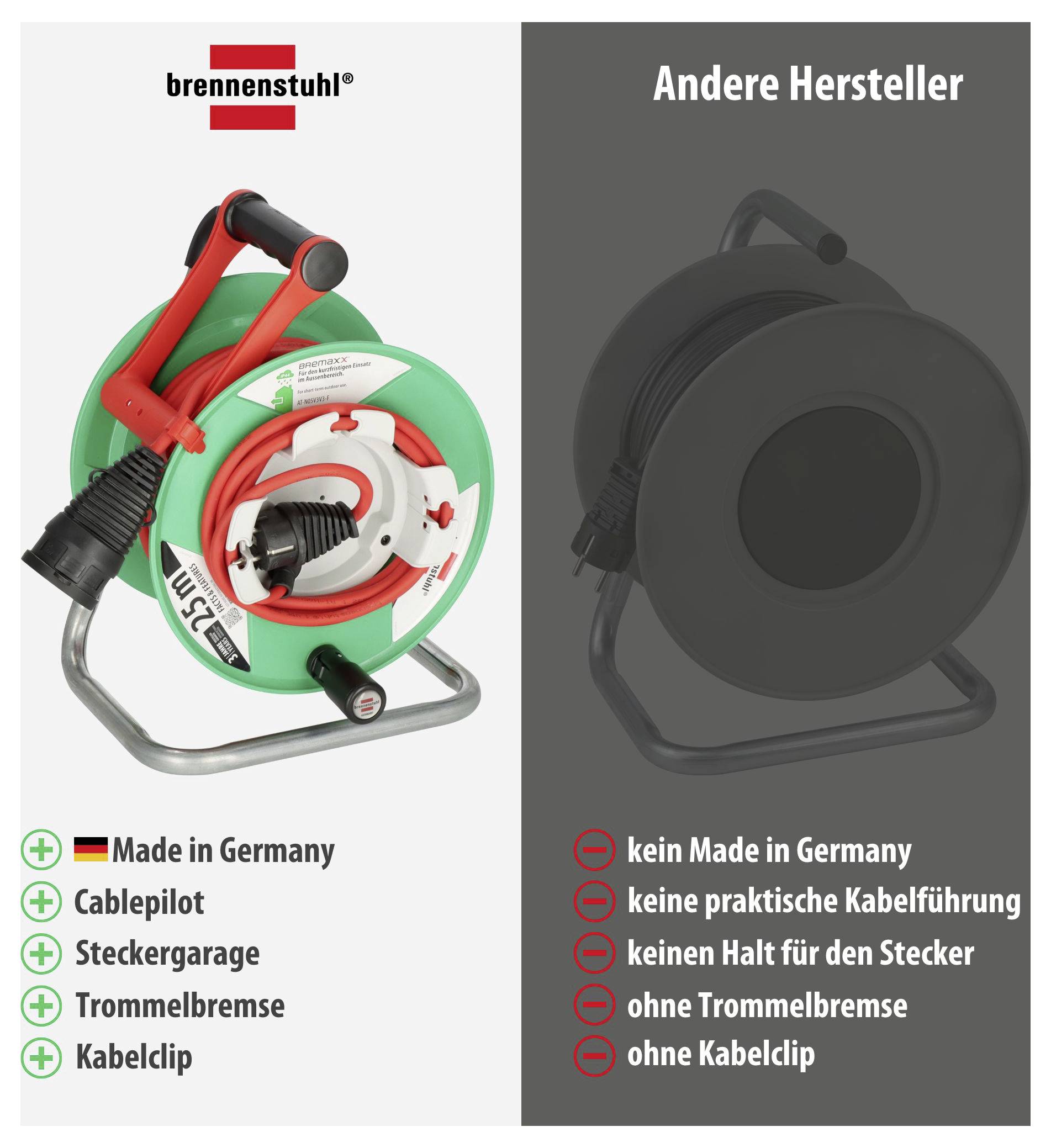 Brennenstuhl 1148370 Kabeltrommel 25.00 m Rot Schutzkontakt-Stecker