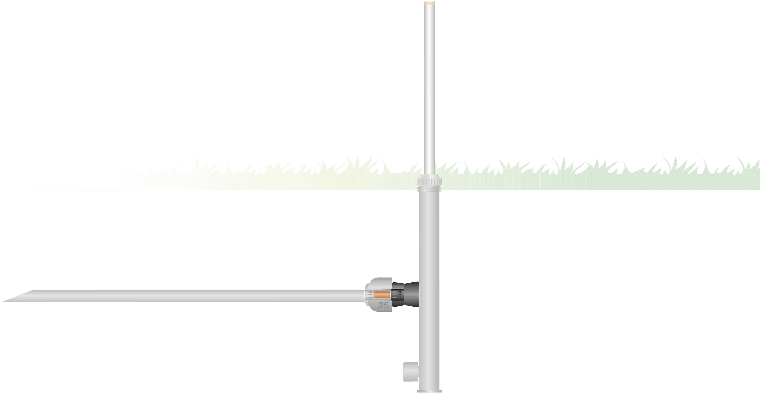 Querschnitt einer Outdoor-Teleskopantenne mit Erdungsstab neben Grasfläche.