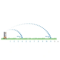 Gardena Sprinklersystem Versenkregner 24,2mm (3/4") IG 08205-29 Gardena Sprinklersystem Versenkregner 24,2mm (3/4") IG 08205-29