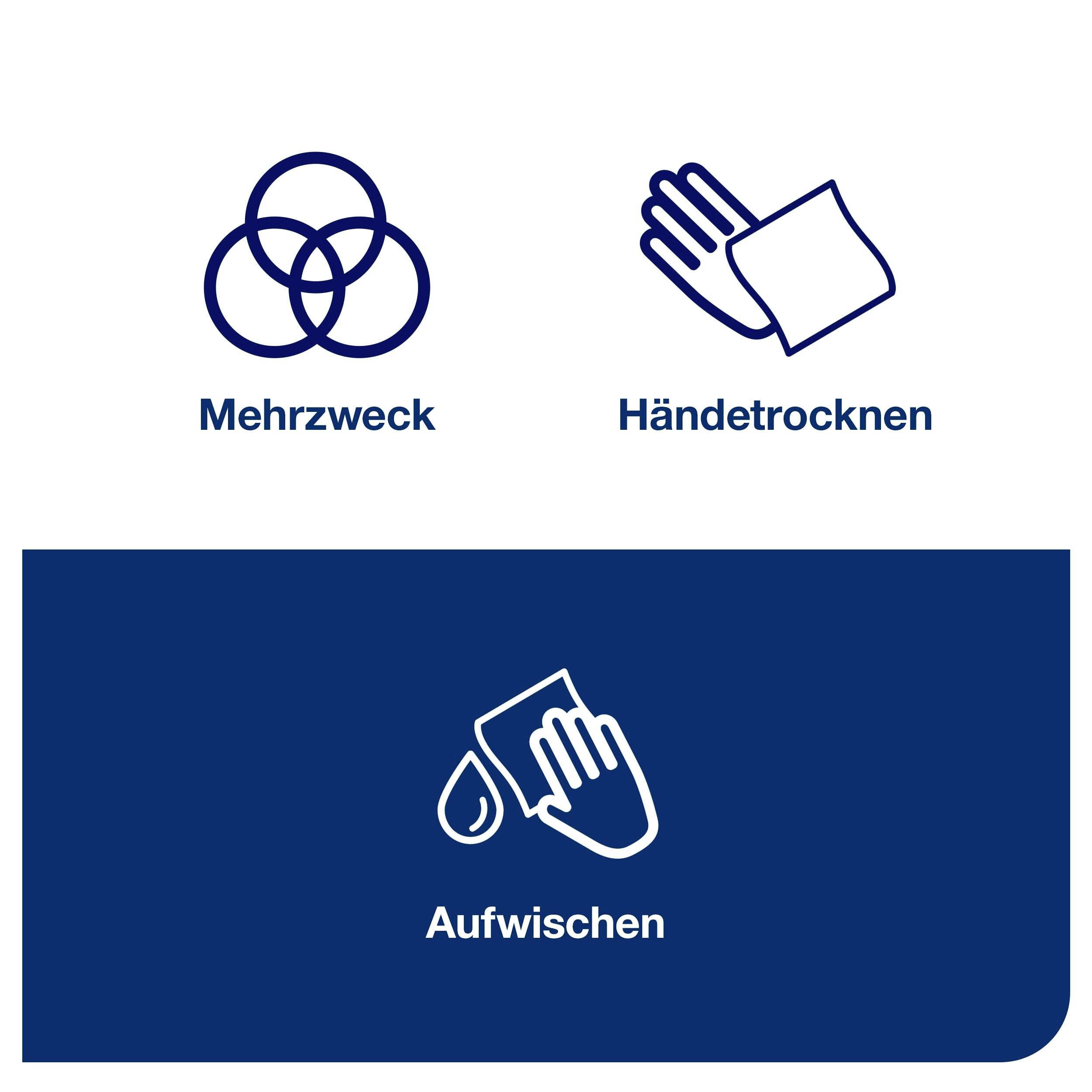 Drei Symbole: Vielzweck, Händetrocknen, Aufwischen.