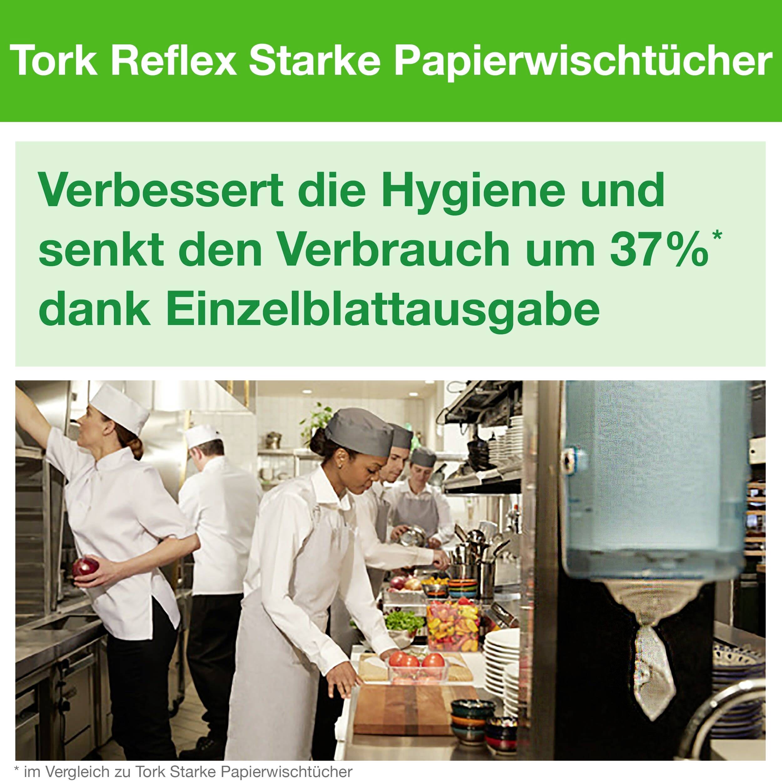 Küchenpersonal bei der Arbeit, daneben ein Spender für Tücher. Text: 'Verbessert die Hygiene und senkt den Verbrauch um 37%'.
