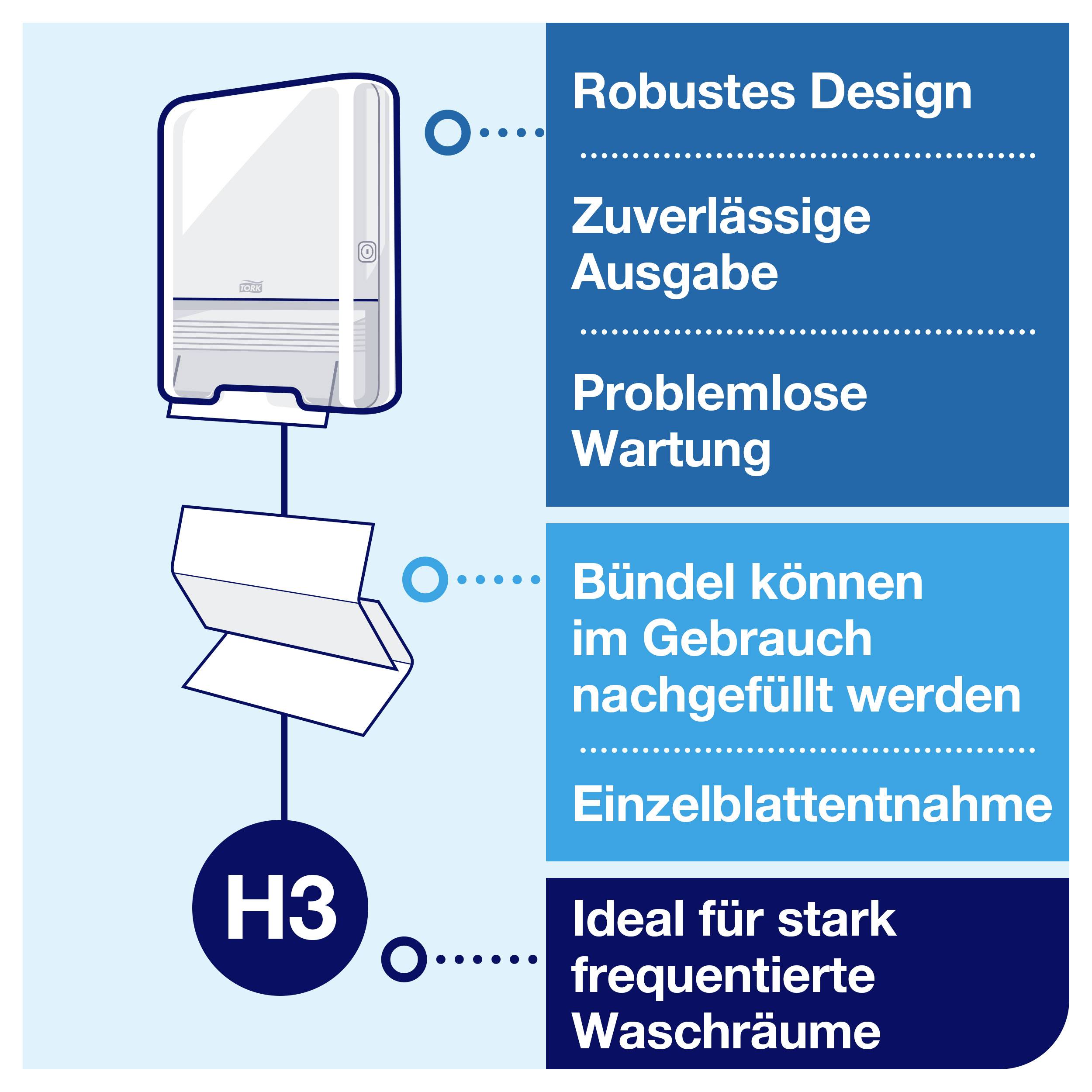 TORK 100278 Zickzack Premium Papierhandtücher (L x B) 23cm x 22.6cm Hochweiß 3000St.