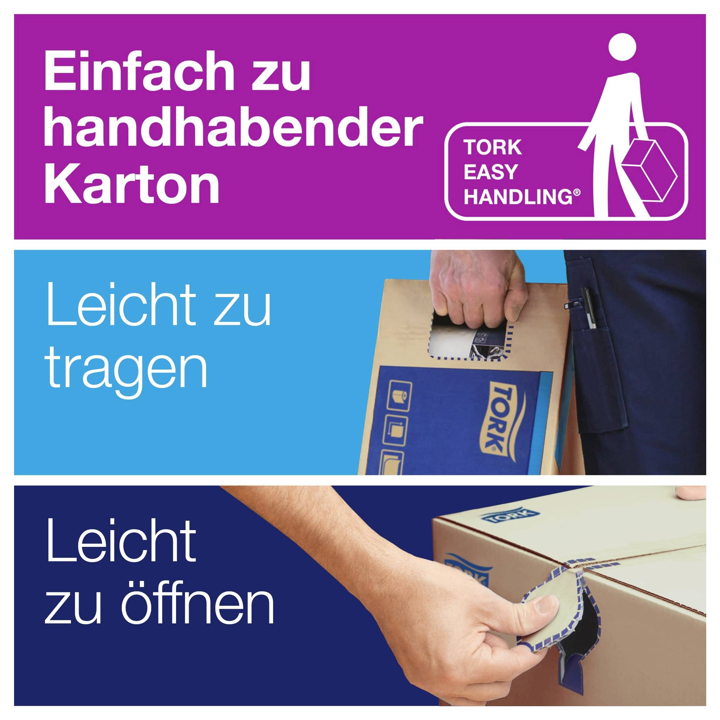 Werbegrafik zu TORK Easy Handling: leicht zu tragender und leicht zu öffnender Karton, mit Tragegriff und Aufreißlasche.