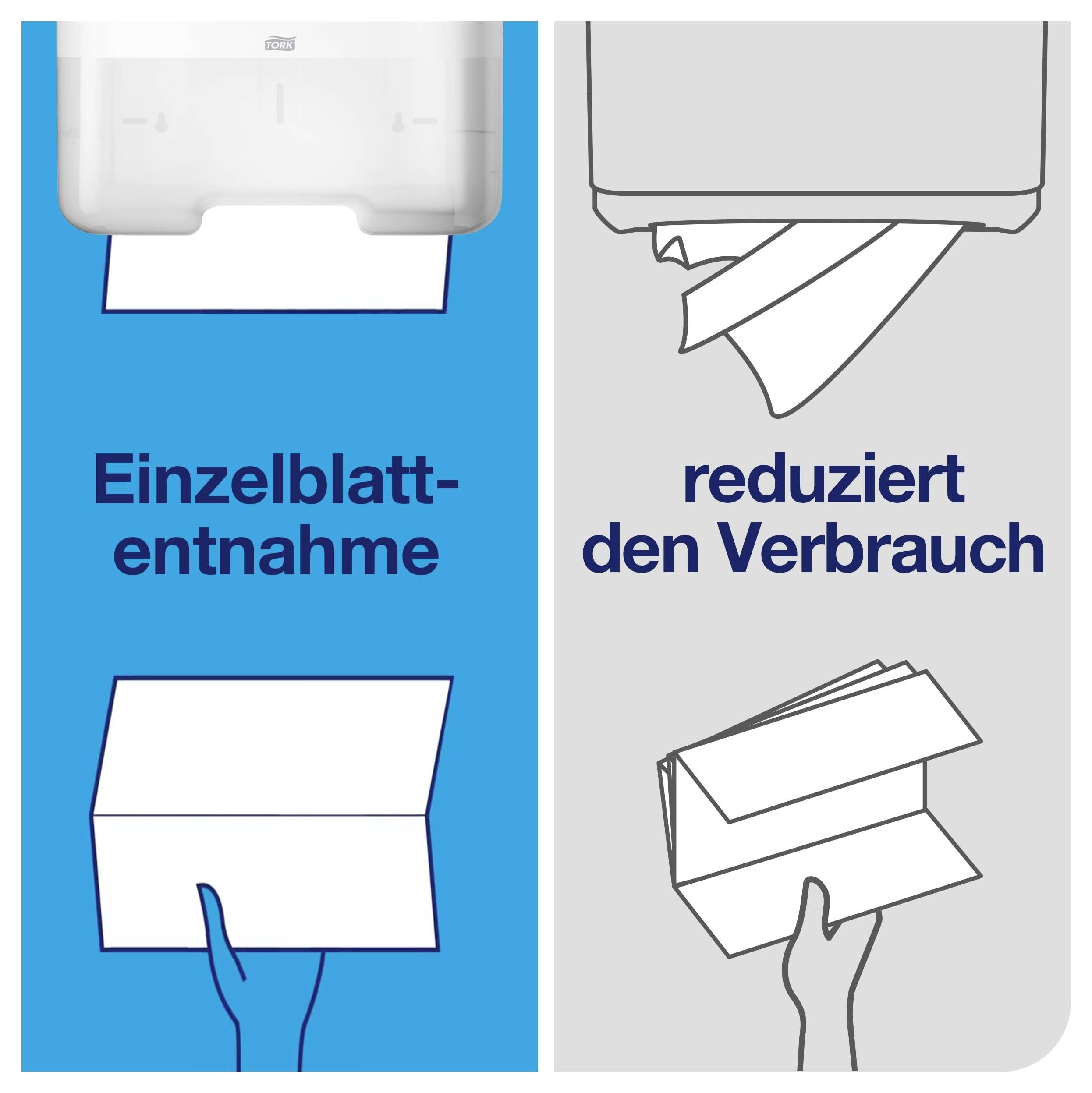 Grafik: Einzelblatt-Entnahme reduziert den Verbrauch; links ein Blatt aus dem Spender, rechts weniger Papierdurchsatz durch einzelne Entnahme.