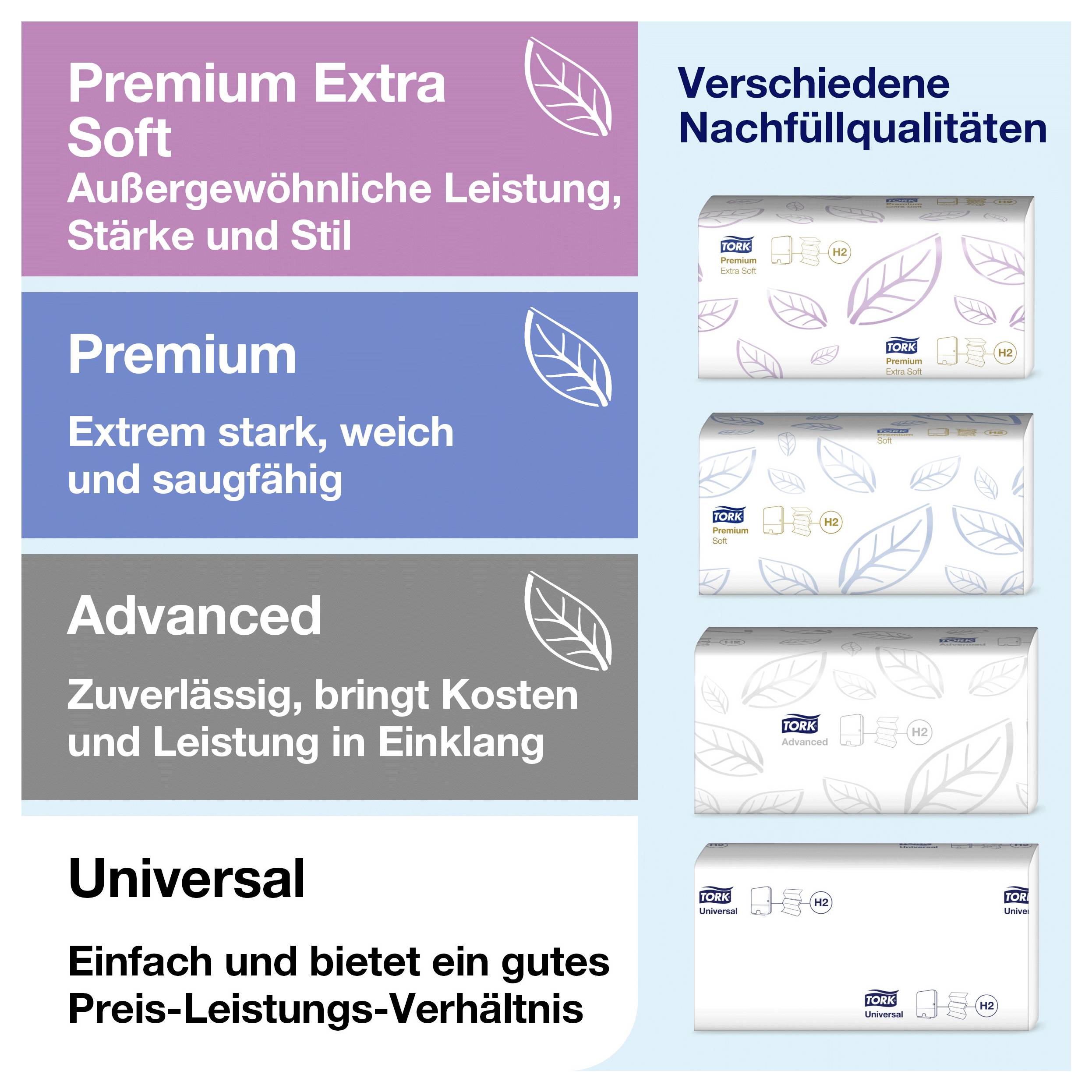 Vergleichsgrafik für Tork-Toilettenpapier: vier Qualitätsstufen links und passende Nachfüllpackungen rechts; Premium Extra Soft, Premium, Advanced und Universal mit Kurzbeschreibungen.